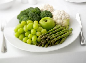 зеленая диета